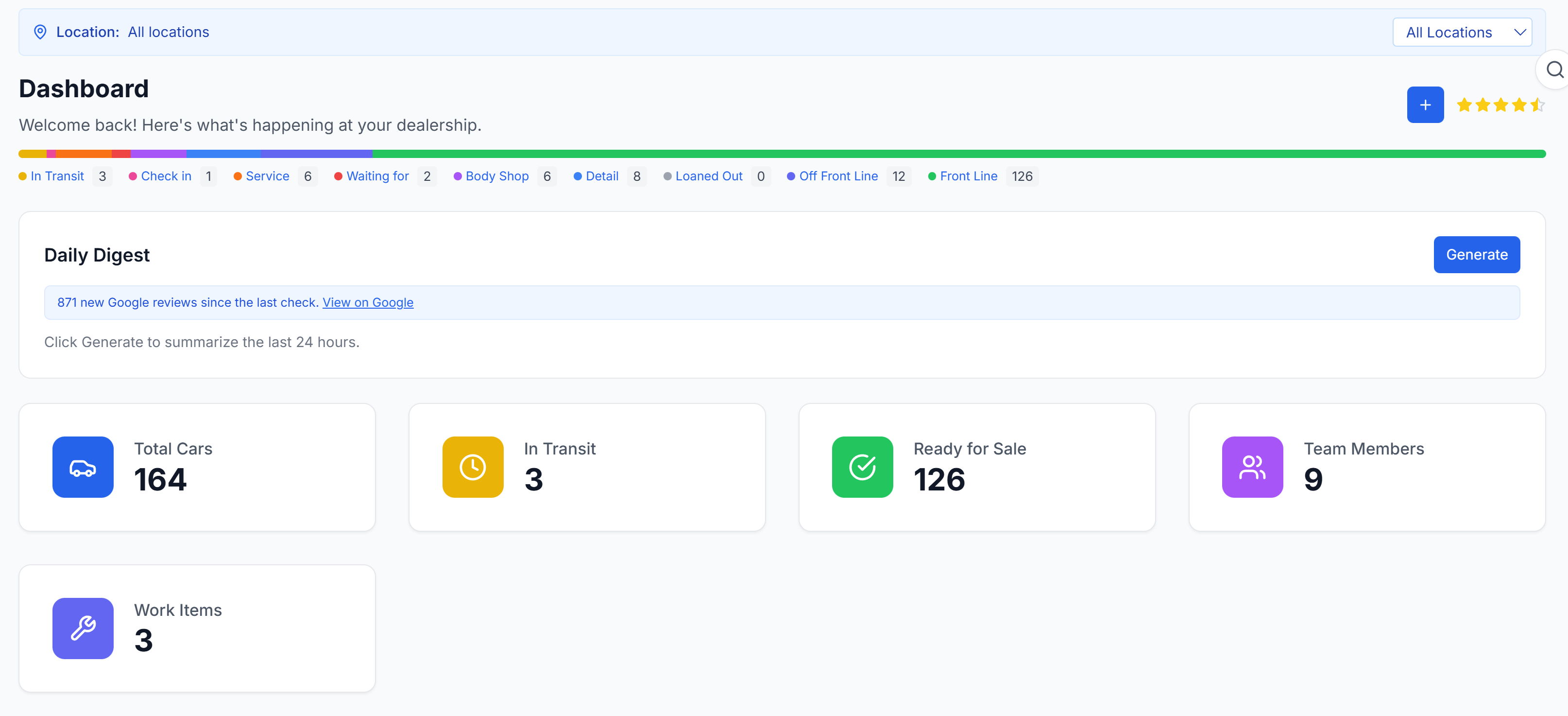 Screenshot of the Recon dashboard: total cars, cars in transit, cars ready for sale, and open work items