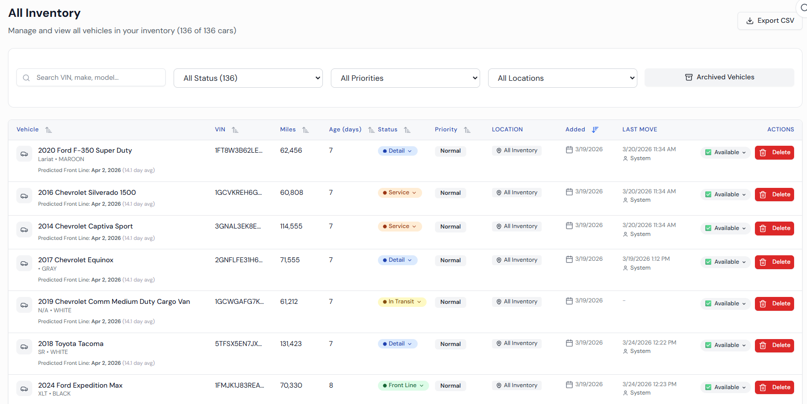 Vehicle inventory view with VIN search and aging filters